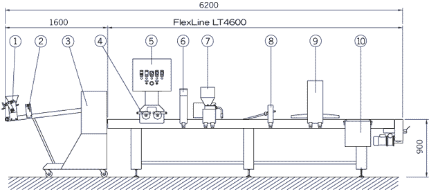     Flex-Line, Mimac ()