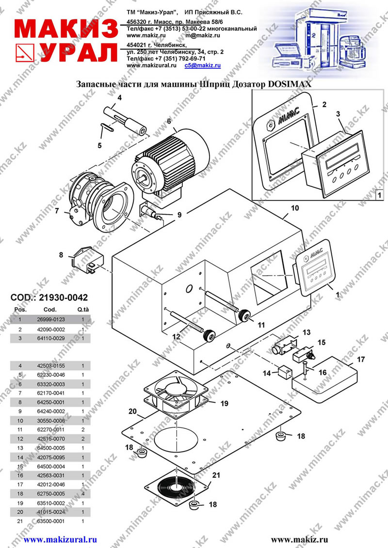       DOSIMAX Mimac () -  1