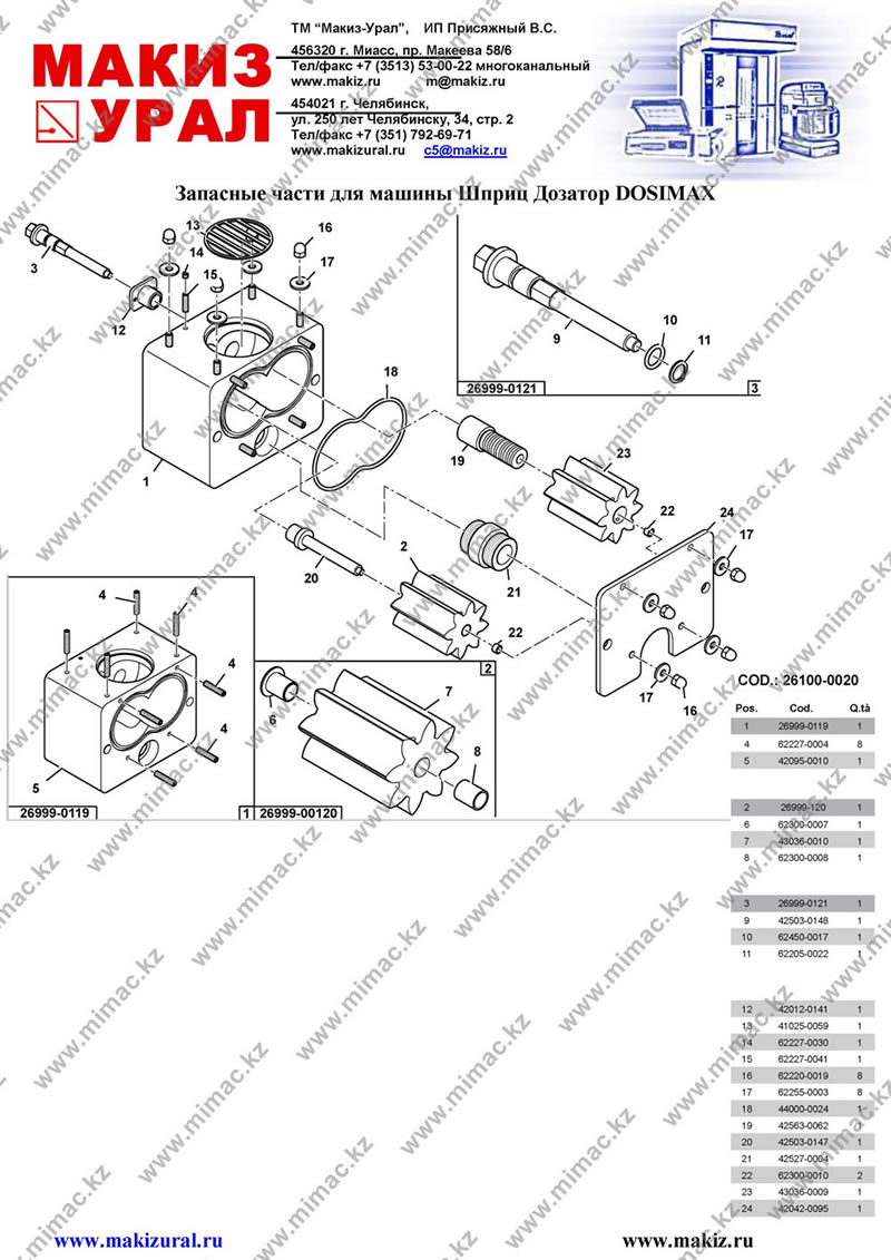       DOSIMAX Mimac () -  2