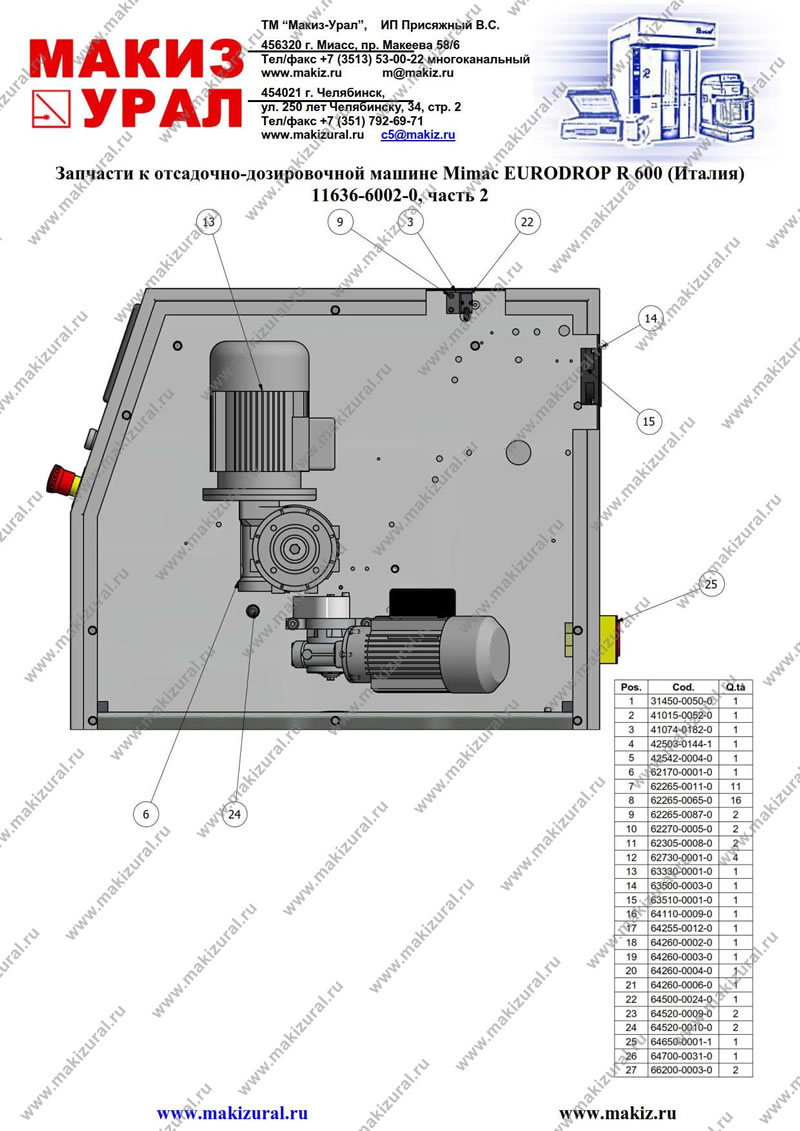    -  EURODROP R 600 Mimac () - 11636-6002-0,  2